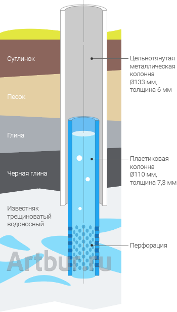 dlya-zagorodnogo-doma-3.png